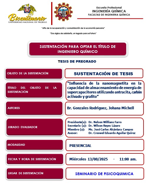 Influencia de la nanomagnetita en la capacidad de almacenamiento de energia de supercapacitores utilizando antracita, carbón activado y grafito.